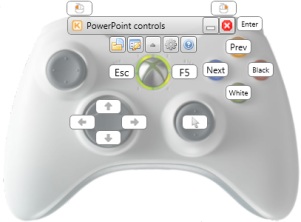 Controls for PowerPoint
